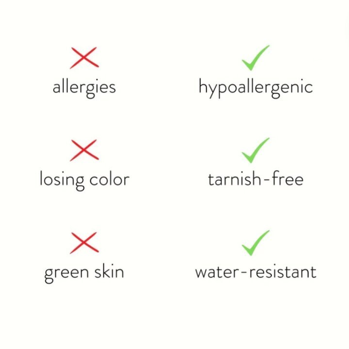 Pendientes de botón verde esmeralda